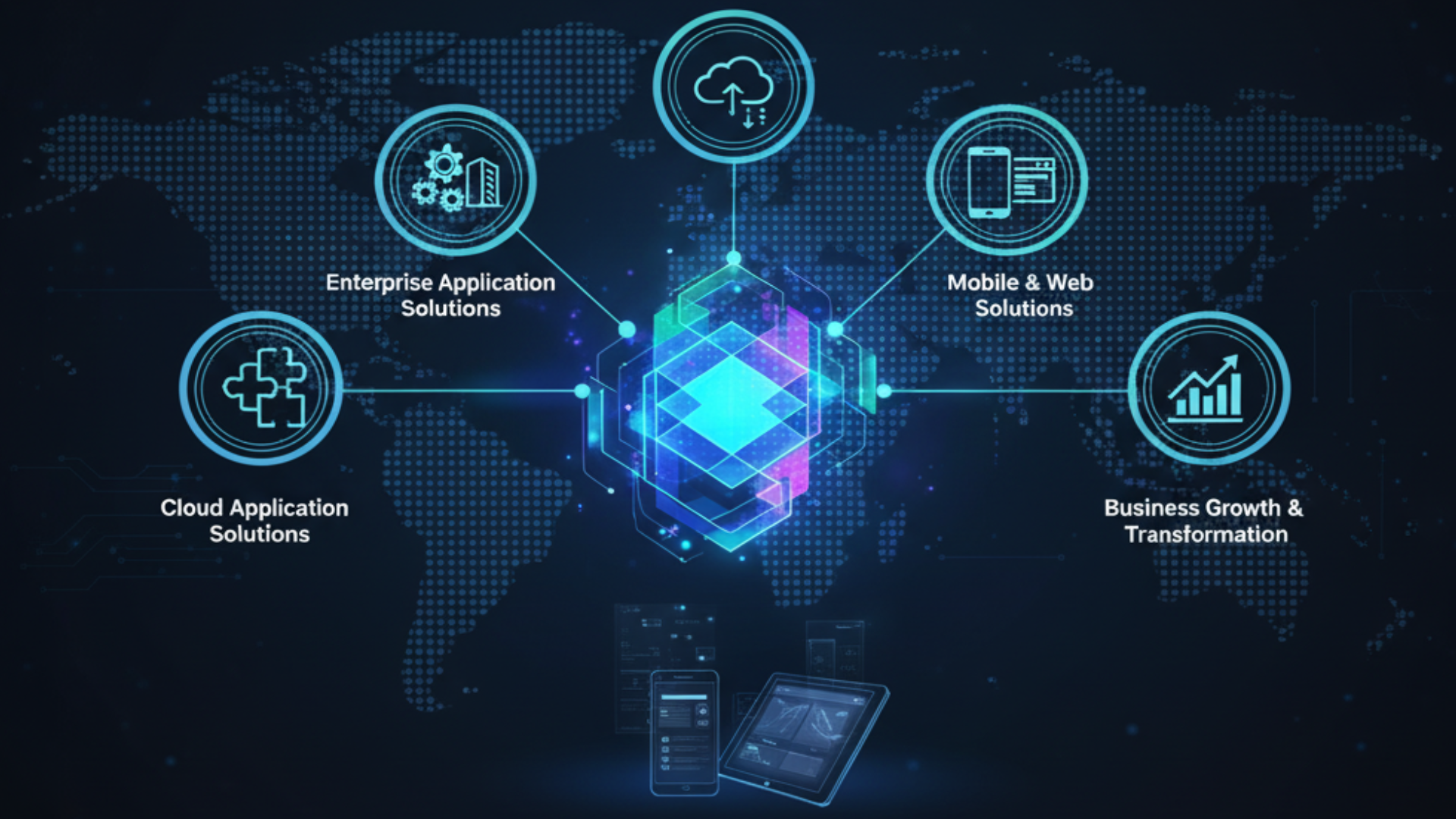 Custom Software Solutions