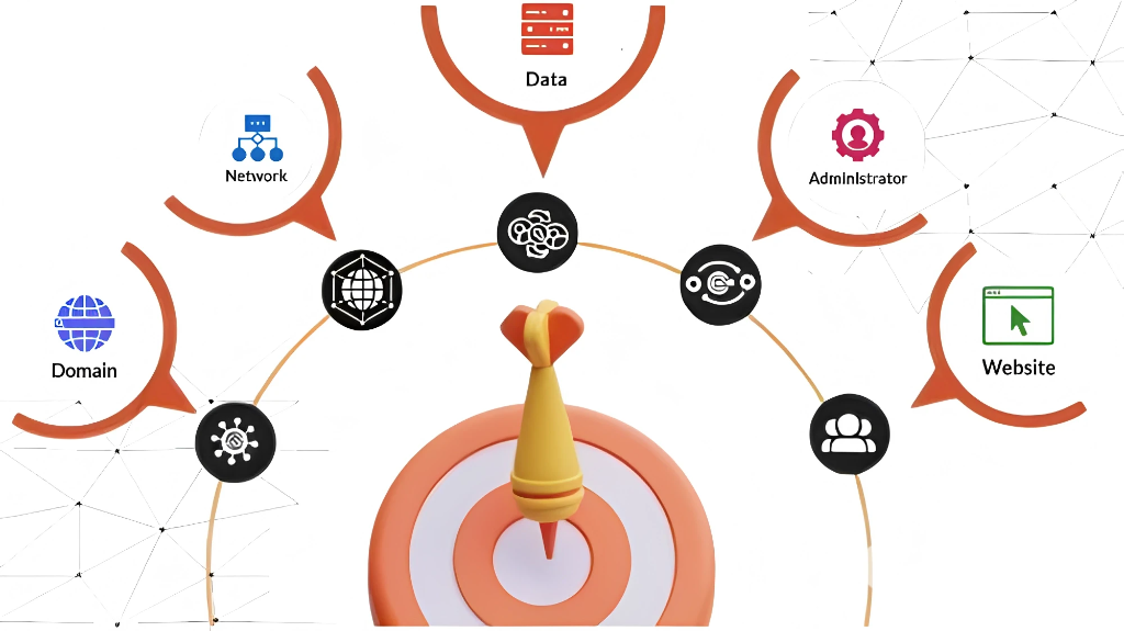 CRM Management Services – India’s Best CRM Software Solution Provider