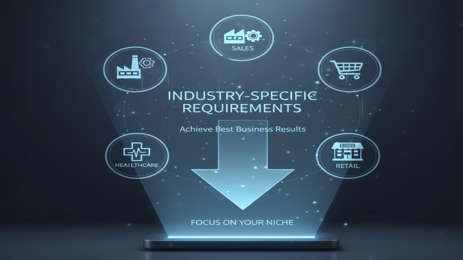 Assess Industry‑Specific Requirements