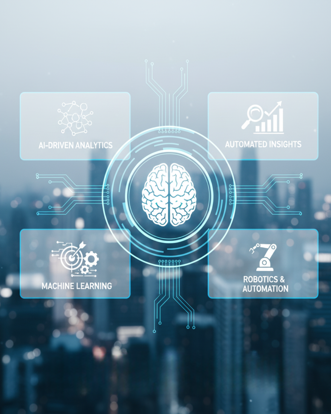 State-of-the-art Technology