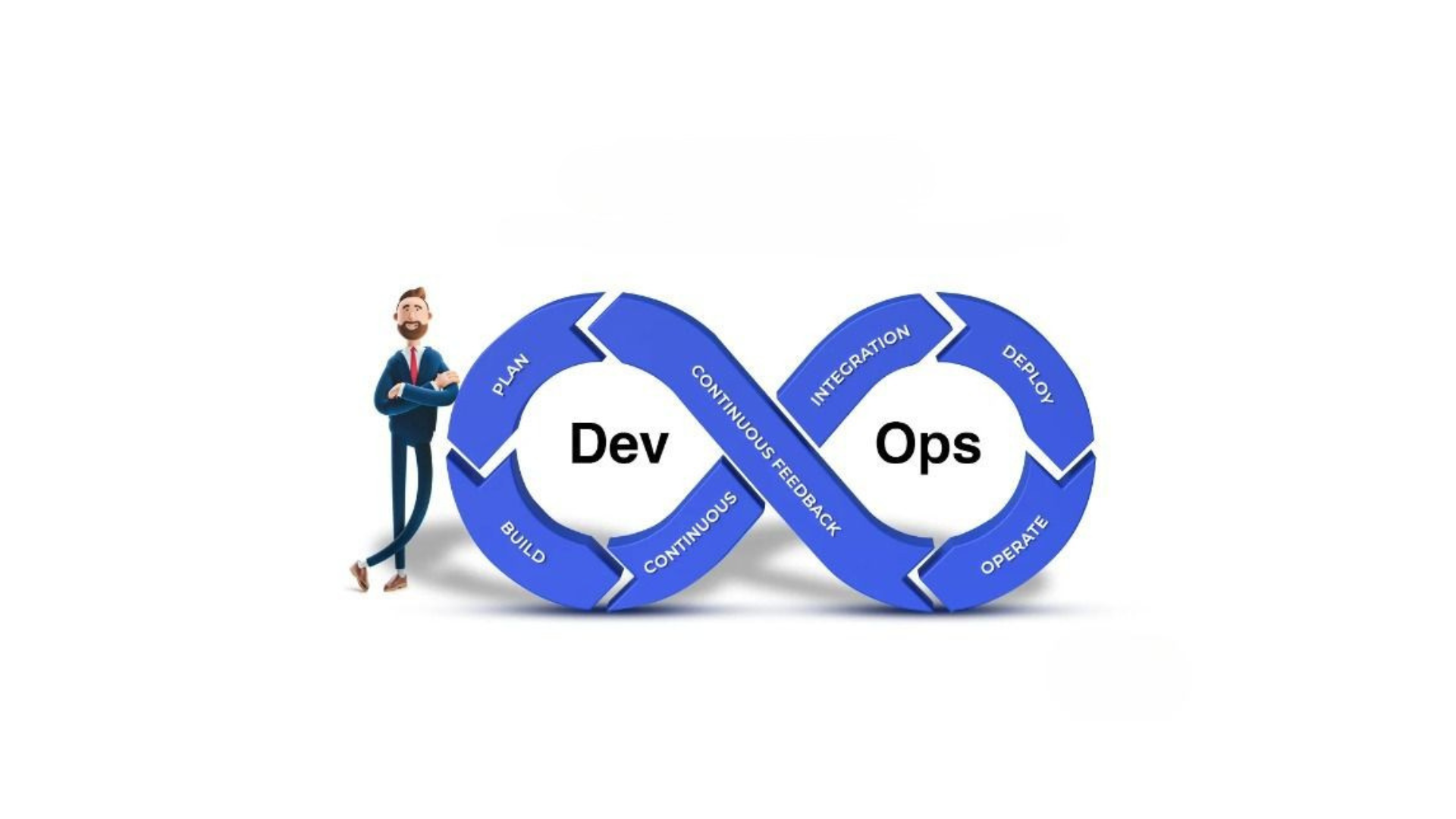 CRM Management Services – India’s Best CRM Software Solution Provider