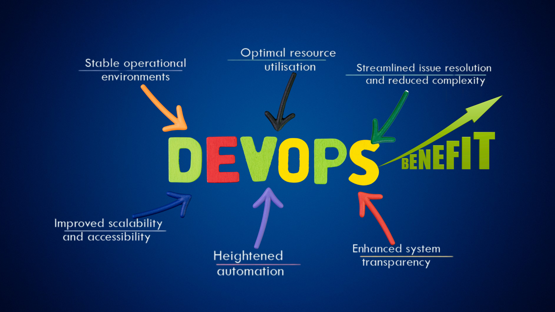 CRM Management Services – India’s Best CRM Software Solution Provider