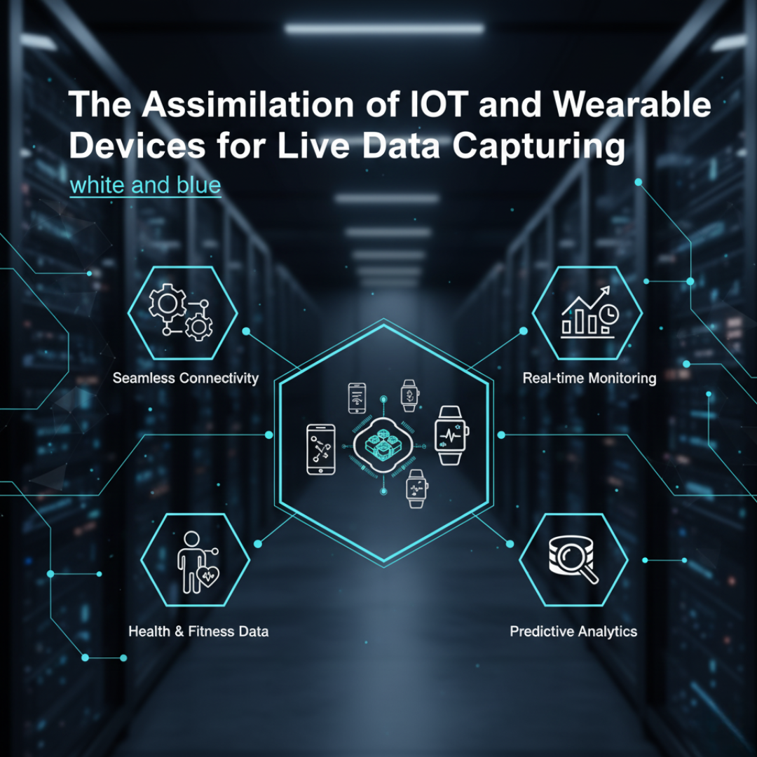 The assimilation of IoT and wearable devices for live data capturing
