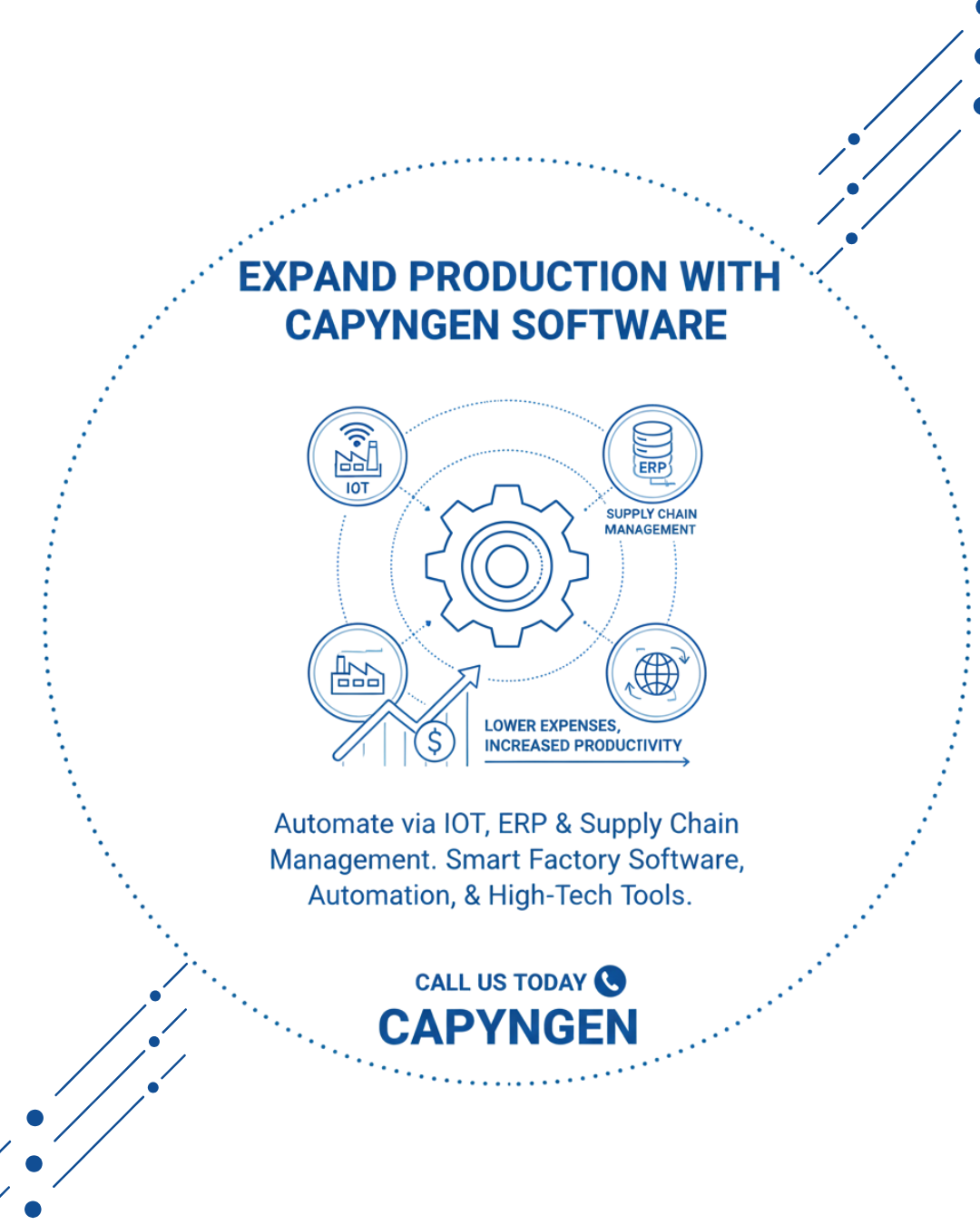 CRM Management Services – India’s Best CRM Software Solution Provider