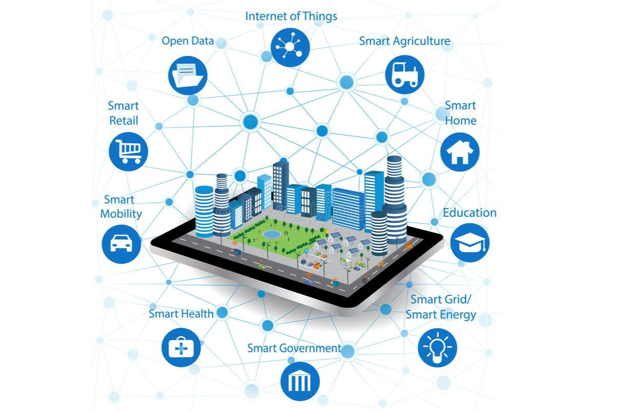 Smart City Platforms