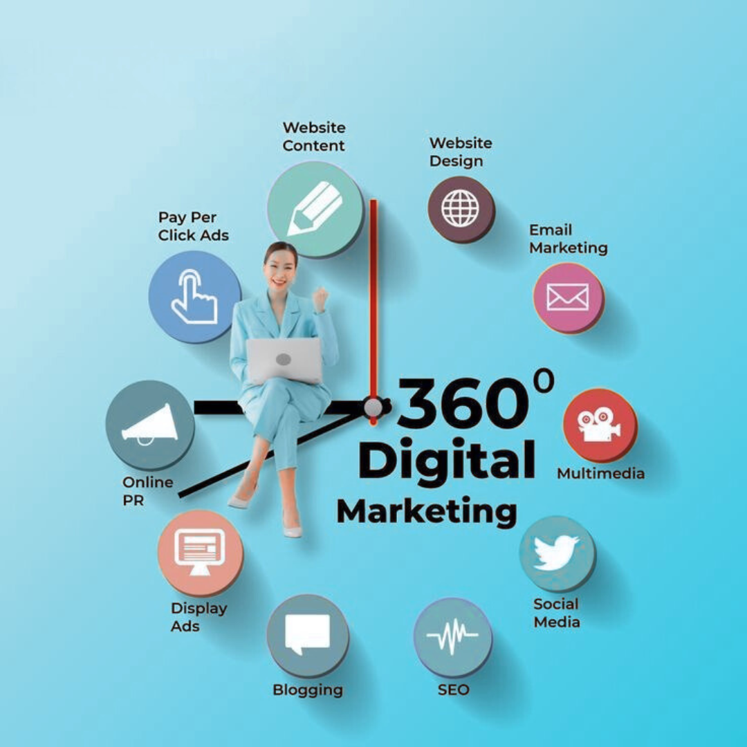 Social Media Marketing Agency in India | Growth-Driven SMM Services